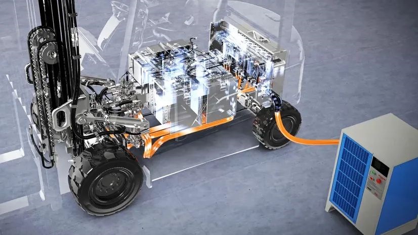 ลักษณะการใช้งานของแบตเตอรี่รถยกลิเธียมไฟฟ้าคืออะไร?