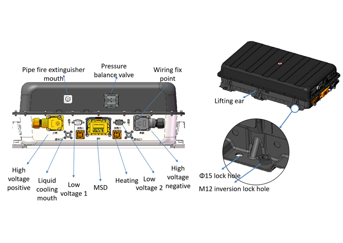 อินเทอร์เฟซ